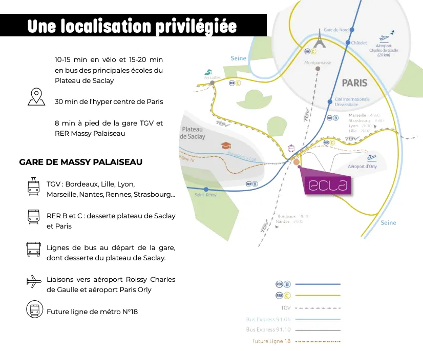 ecla massy palaiseau localisation ecla massy palaiseau localisation