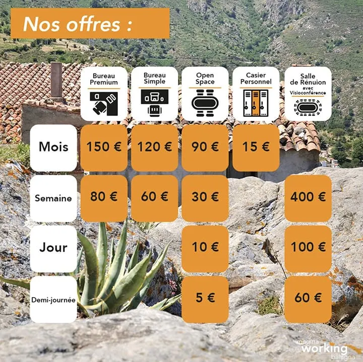 imagina coworking balagna 4 imagina coworking balagna 4