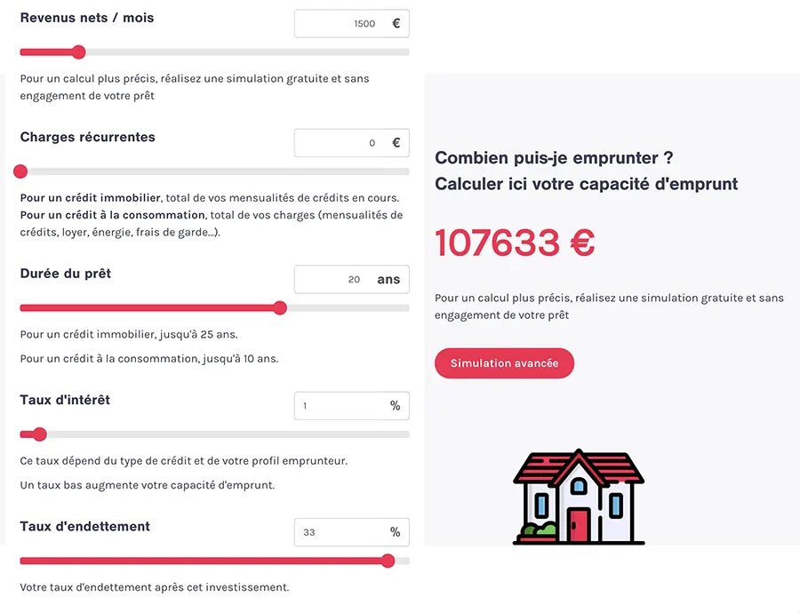 simulateur pret immobilier simulateur pret immobilier